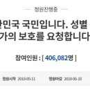 “40만 넘은 국민청원 답변 부실해, 2차 시위 나설 것” 이미지