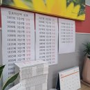 금정역앞 가두판매점
