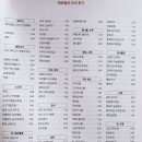 연주네반찬 이미지