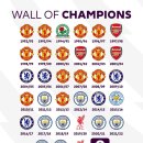 PL 공계) 프리미어리그 역대 우승팀, 다음 차례는? 이미지