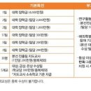 영광사이언스 이미지