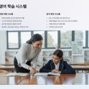 전문적으로 회화를 배우고 싶다면 고양영어회화 폭시토커 원어민영어회화