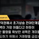 장대 양봉후 거래량 급감 이미지