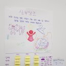 세이브비전 네이버블로그