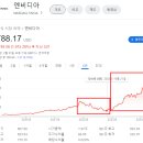 형제시스템 이미지