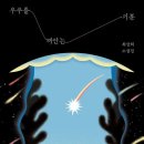 너를 위한 우주 이미지