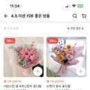 플라워넷 이미지