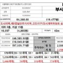 용산-376 이미지