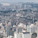 서울 재건축·재개발 빨간불 '이주비 쇼크' 2026.1.28. 한경 外 이미지