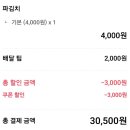 손으로그린식탁 네이버블로그
