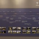 창녕 사리 지석묘 이미지