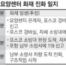 포스코 기술연구소(제품가공연구실험동) 서울신문