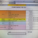 치롬 이미지