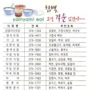 함백우체국-함백파출소 이미지