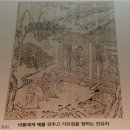 수기선법 | 깨달음을 향한 여정 국립중앙박물관 불교문화 전시
