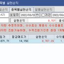 (주)대창화학 이미지