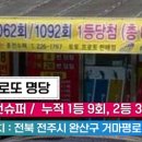 흥건슈퍼 이미지