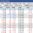 (주)미래위드