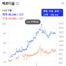 대전봉명초등학교 이미지