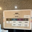 오렌지모텔 | 양양 물치해변 물치리 오렌지모텔 숙박 후기, 혼자 묵기 괜찮았던 숙소