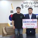 동해월마트(주)