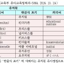 헤럴드보습학원 이미지