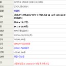 완월동102 이미지