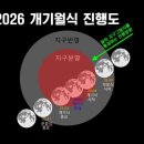 홍대용과학관 이미지