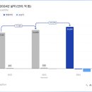 (주)토파즈게임즈 이미지