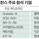 휴헬스케어