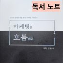 김용우 행정사 네이버블로그