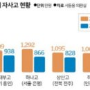 상산고 연간 학비 어느 정도인가요? 이미지