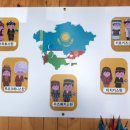 투르키스탄 TURKISTAN 이미지