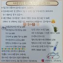 [공지] [ 서면 치히로식당 ] 전포카페거리 스시 맛집 / 내돈내산 다녀온 후기