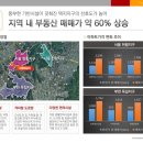 항동어린이집 이미지