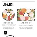 로지우라 이미지