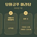 라홍마라탕 이미지