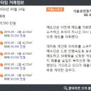 대모산공인중개사사무소 이미지