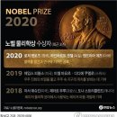 바쿠엘 이미지