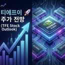 루빈