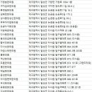 최광균한의원 이미지