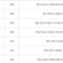 지에스25 대림제일 이미지