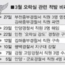 성인오락실 서울신문