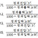 2012년 4회 전기기능사 필기시험 기출문제, CBT 이미지