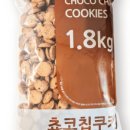 코코델리스