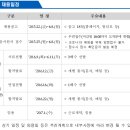 한국자격심사진흥원 이미지