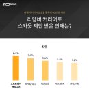 커리어앤솔루션 이미지