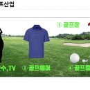 주가 랠리! - 골프존 주식 기업분석