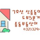 정성부동산공인중개사사무소 이미지