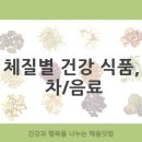 체질별 건강 식품, 차/음료 이미지